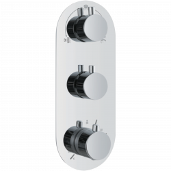Cover Thermostatic